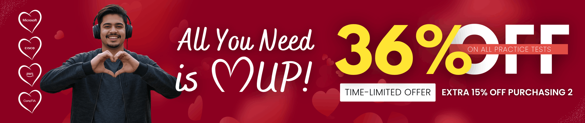 promotions practice test